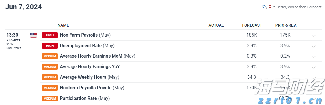 百时美施贵宝(BMY.US)与贝恩资本共同成立新生物制药公司，以研发自身免疫性疾病疗法