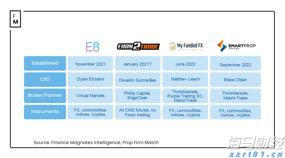 绿美集市开市啦！活动持续至8月31日，珠海日月贝等你来！