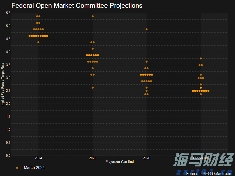 特朗普：双方暂未达成协议，但接近