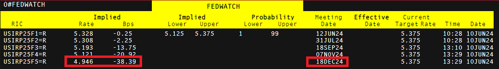 筑牢暑期交通安全防线