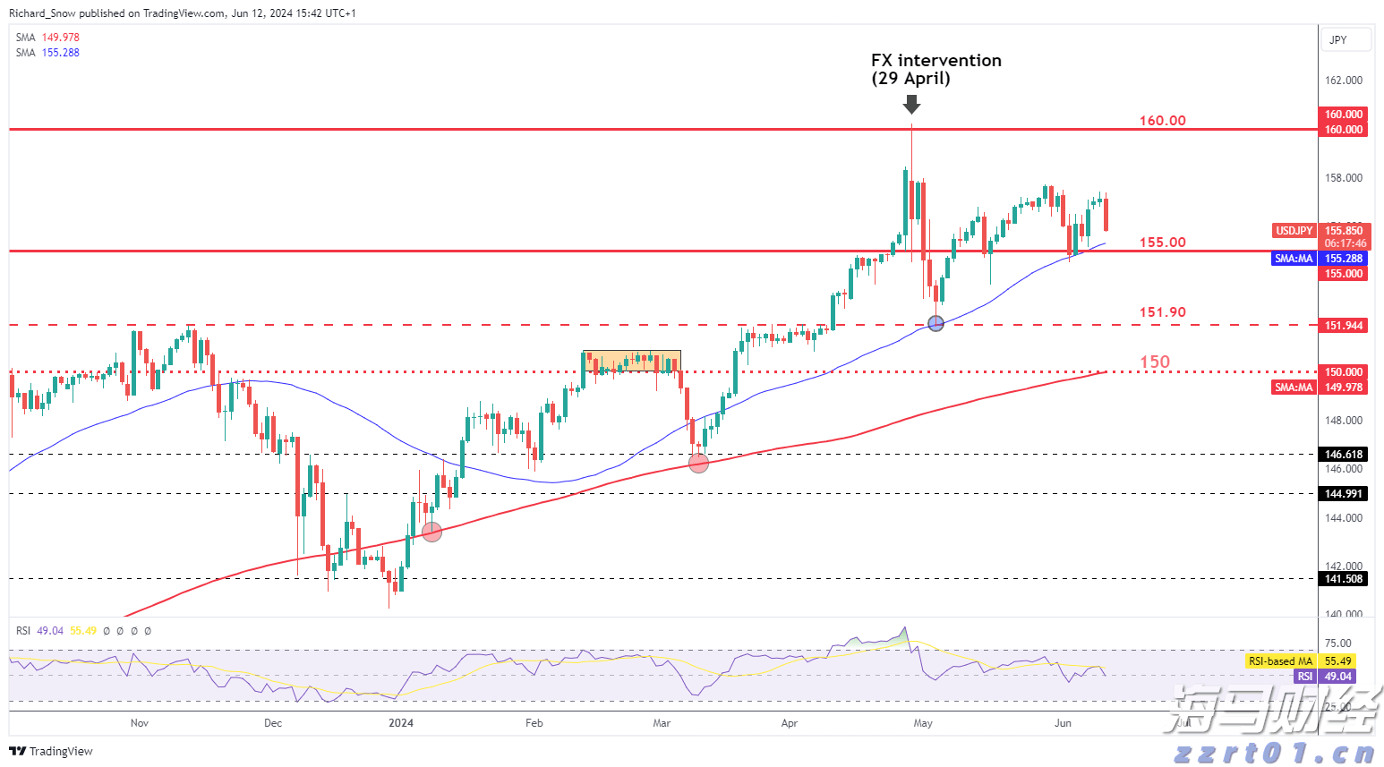 张家口女子足球特色学校正式成立