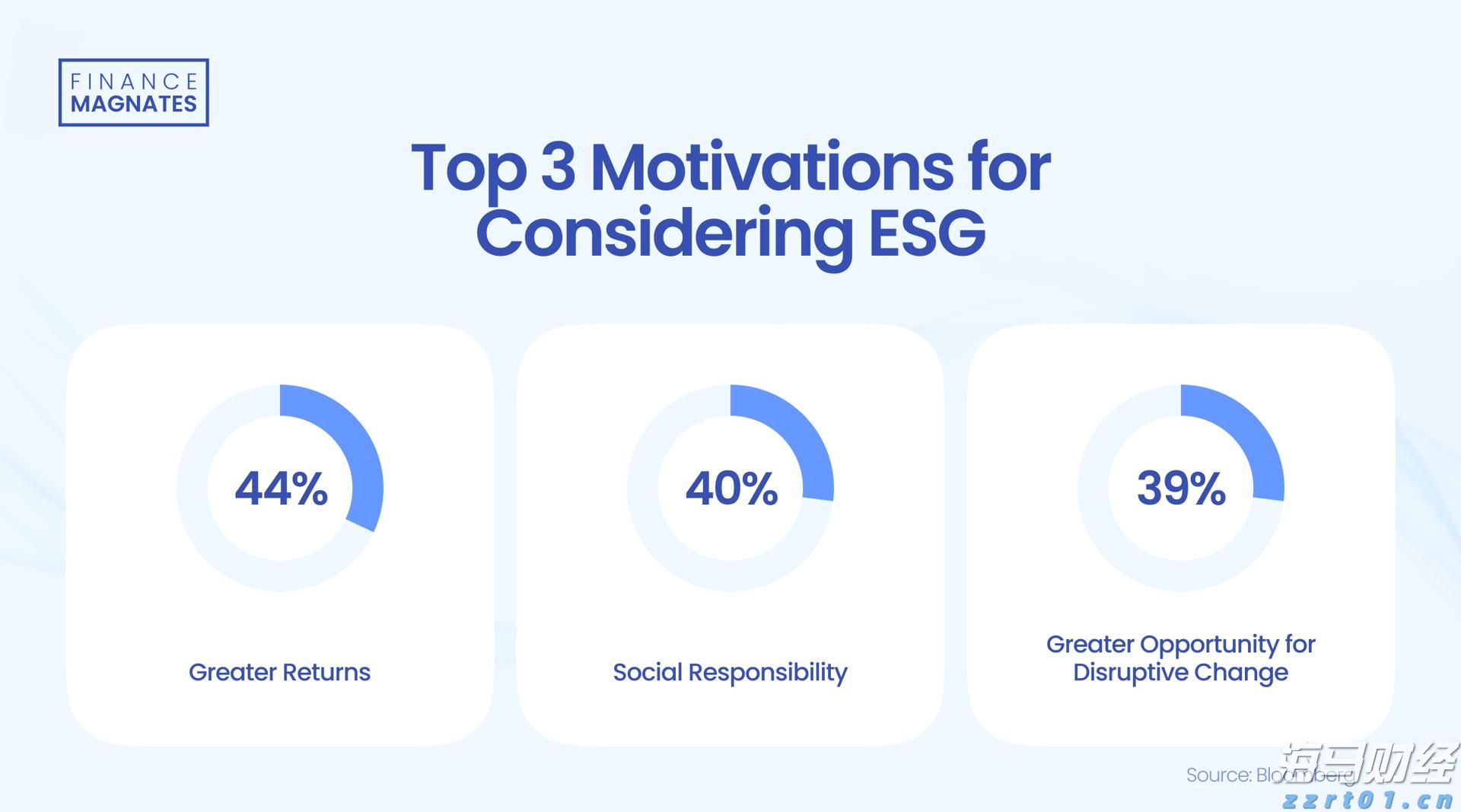 《意见》指引“专精特新”资本投向，天九共享抢占“风口机遇”