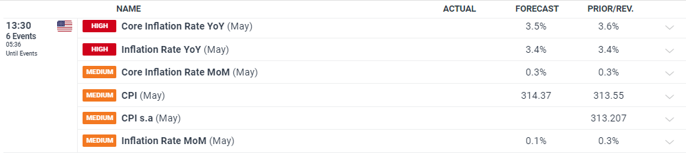 预制菜争议持续发酵，餐馆如何打消食客顾虑？