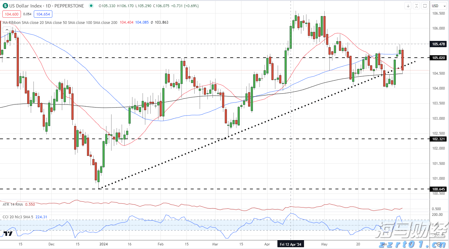 梅州抽水蓄能电站实现“投产即入市”