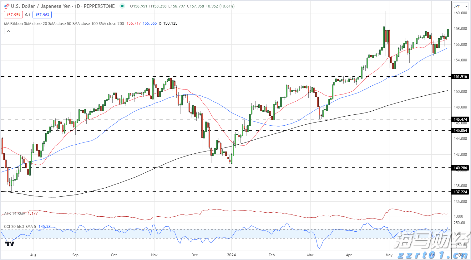 加快新一批典型镇村培育丨市委书记抓乡村振兴（2025.08.18