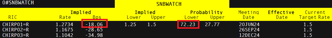 广东首批冻存脐血满18岁了，还能用吗？