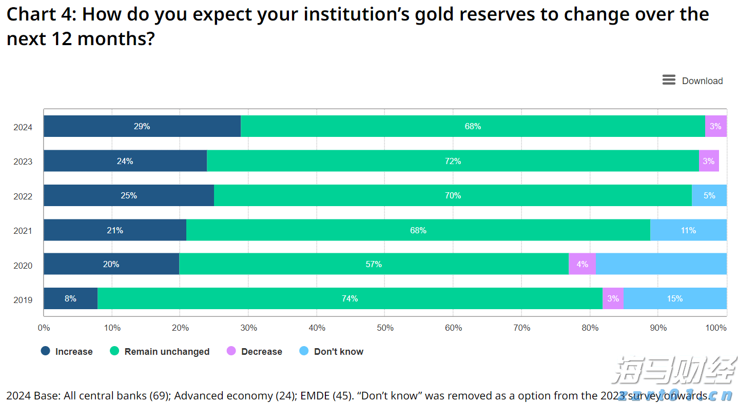 A股午评 | 沪指半日上涨0.48% 激战3600点 海南自贸区概念飙涨
