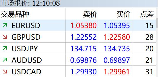 推动智能家电标准化发展 广东出台三年行动方案