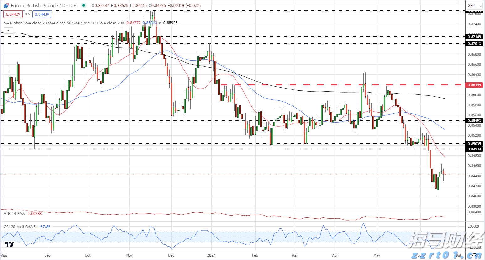 安徽省“科学名家”基层行活动首站走进池州