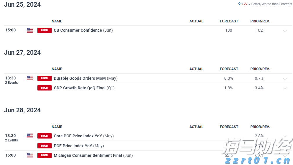 电网扩建引发新“铜荒” 2030年铜价或达1.2万美元？