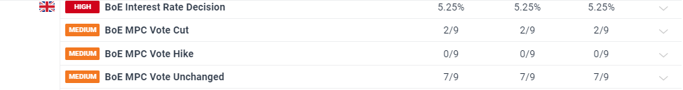 隔夜美股 | 三大指数8月“开门黑”！市值蒸发逾万亿美元