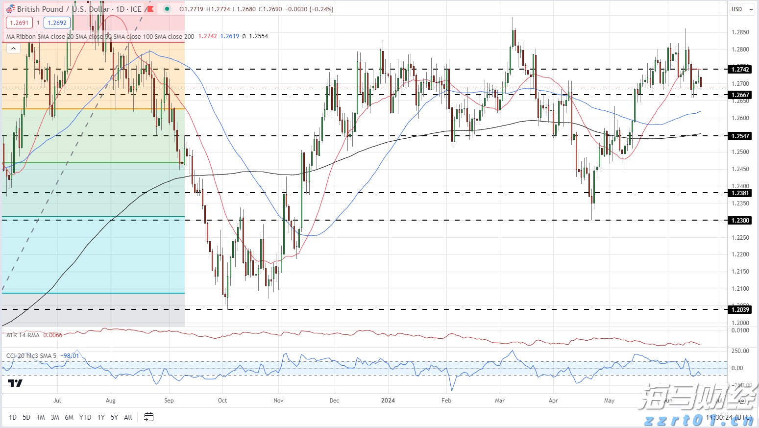 黔西南州精准选派414名驻村帮扶人员助力乡村振兴新活力