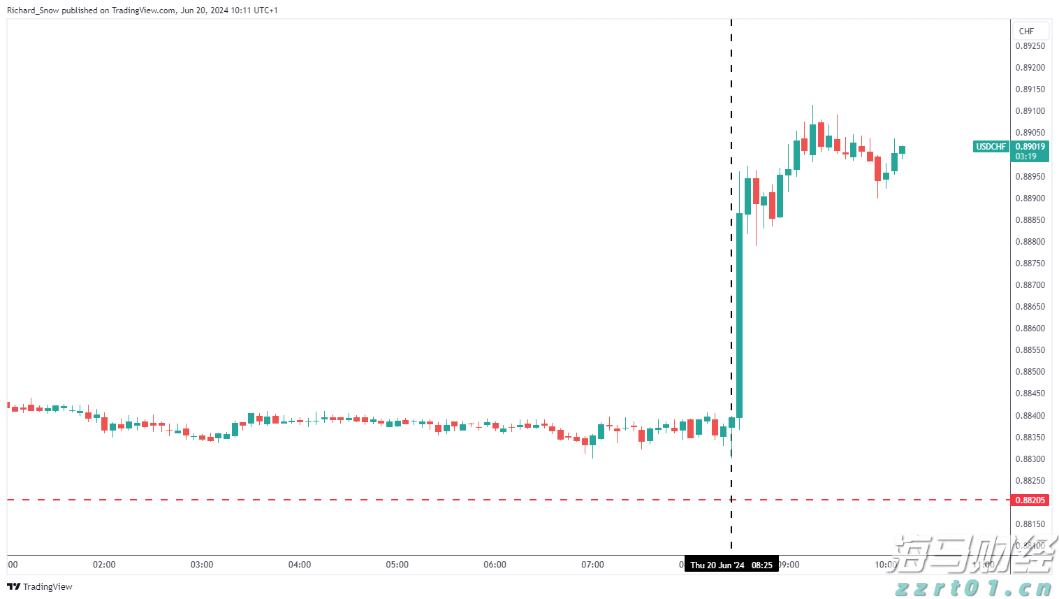 《梅州市高价值发明专利提升专项行动方案》印发