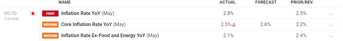 国家卫健委：请大家不要轻信“网红医生”