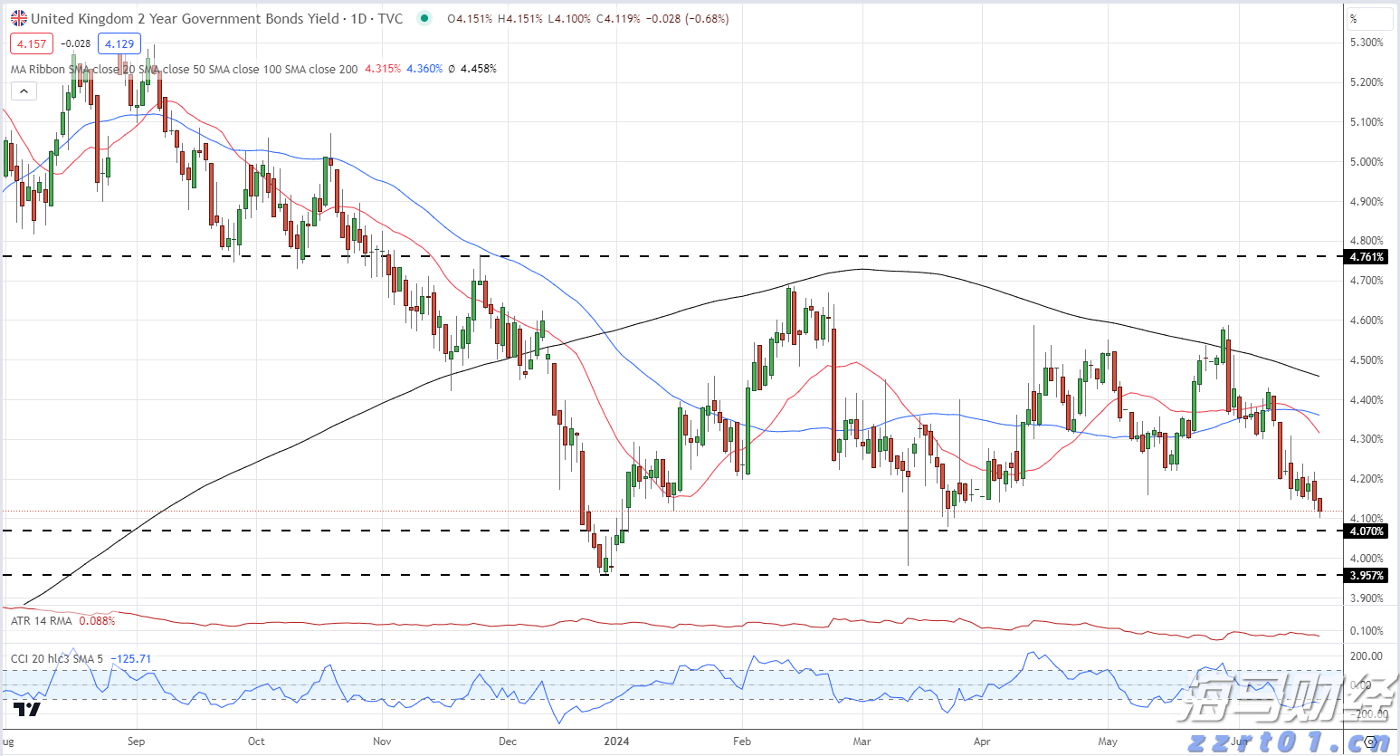 涉微生物污染、添加剂问题等！广东公布一批食品抽检情况