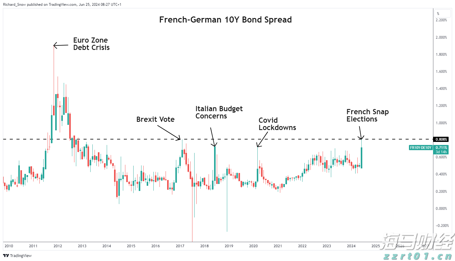 黑龙江省市场监管局深入开展农村假冒伪劣食品整治实地督导