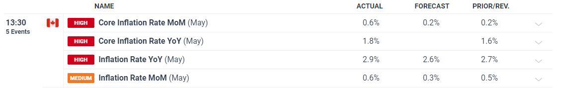 四川省市场监管局、省工商联签署促进四川民营经济健康发展合作备忘录