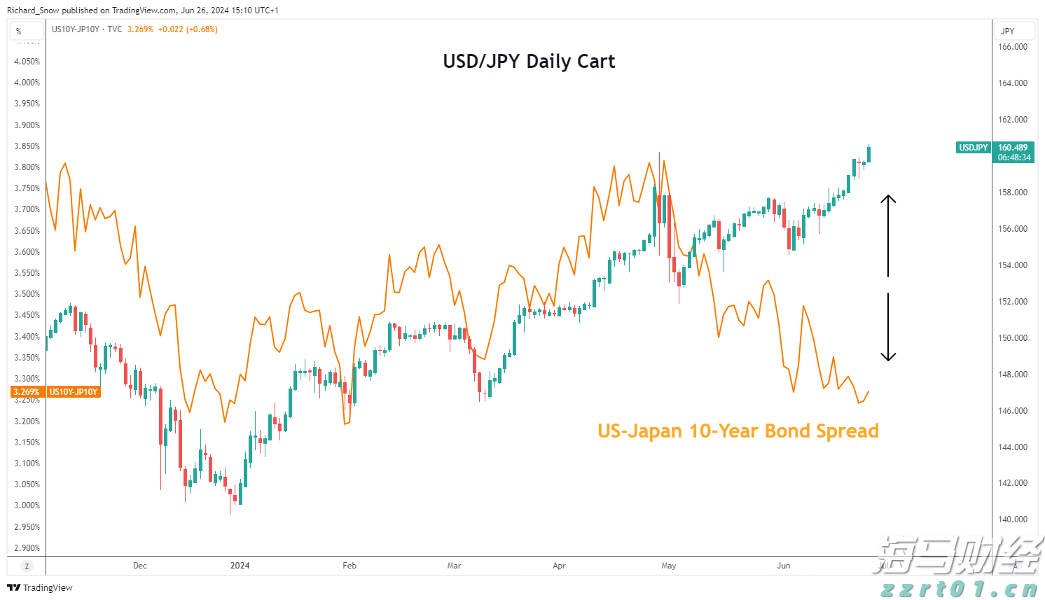 国学浸润课堂，领略文化之美！香洲区南湾小学举行入学礼