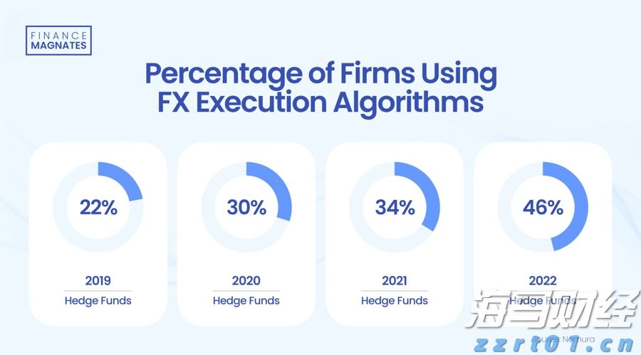 辽宁省市场监管局举办特殊食品经营企业落实主体责任培训