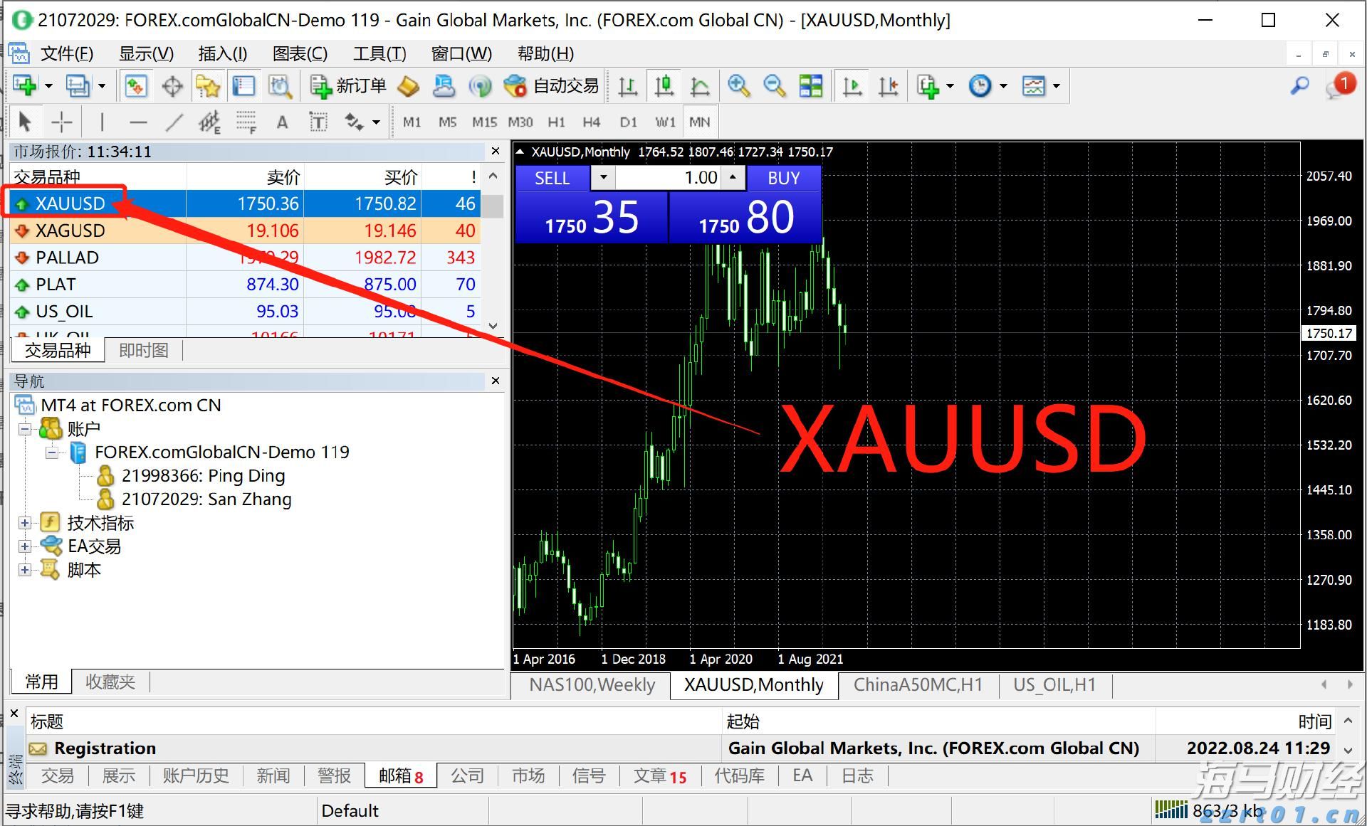 英伟达(NVDA.US)目标价提升至200美元！高盛看好业绩超预期，三大关键点待解