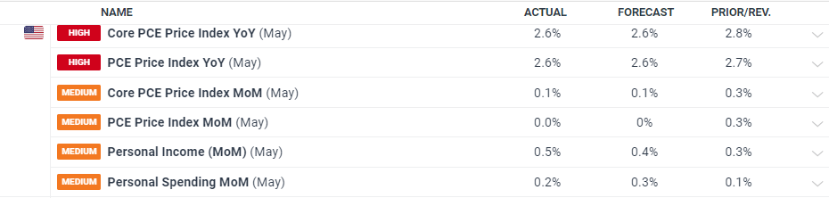 黔西南金融监管分局：推动房地产“白名单” 项目资金投放率达99.78%