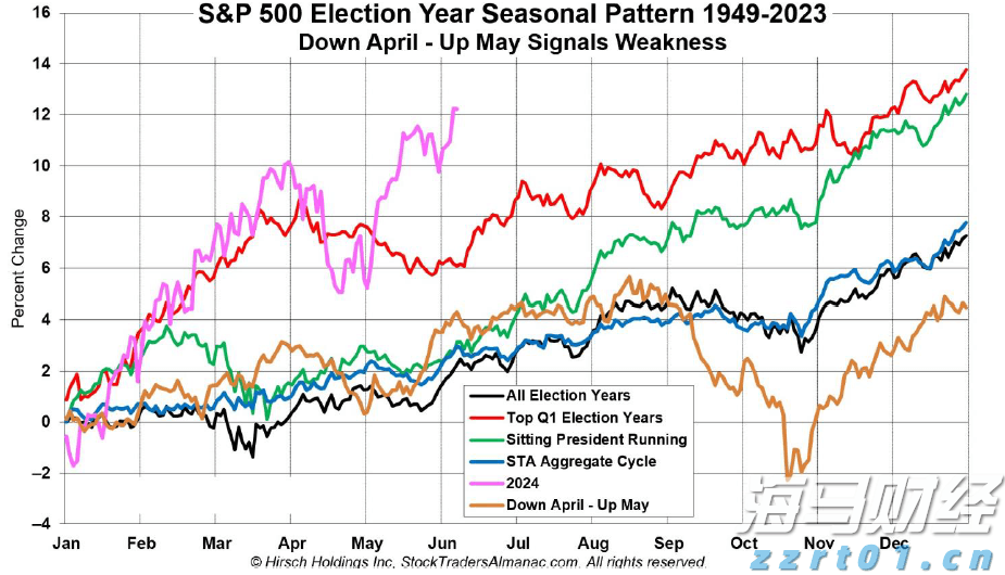 湛江市2025年癌症早诊早治项目工作启动会议召开