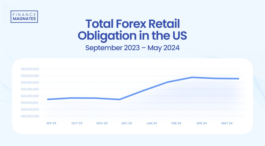 华尔街开始下调评级 受益于AI热潮的GE Vernova(GEV.US)或面临估值压力