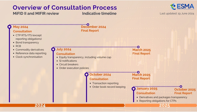 清退违规收费3.4亿元 海南涉企收费监管取得初步成效