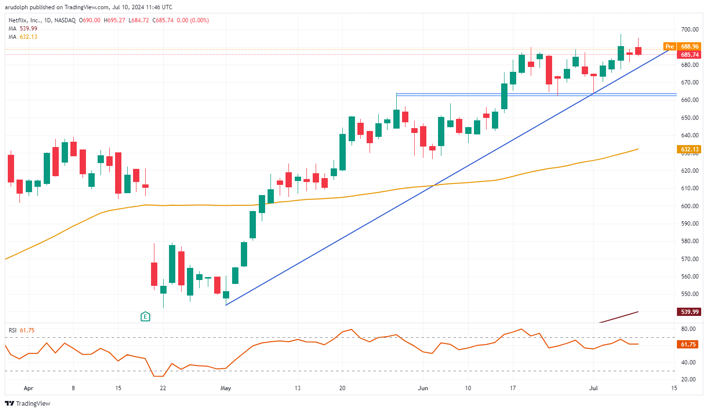 AI医疗公司Carlsmed(CARL.US)IPO定价15美元/股 超出预期