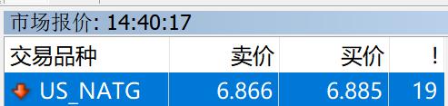 气温回落与钻机数量增加，美国天然气期货价格大幅下跌6.7%，EQT及其他能源股暴跌