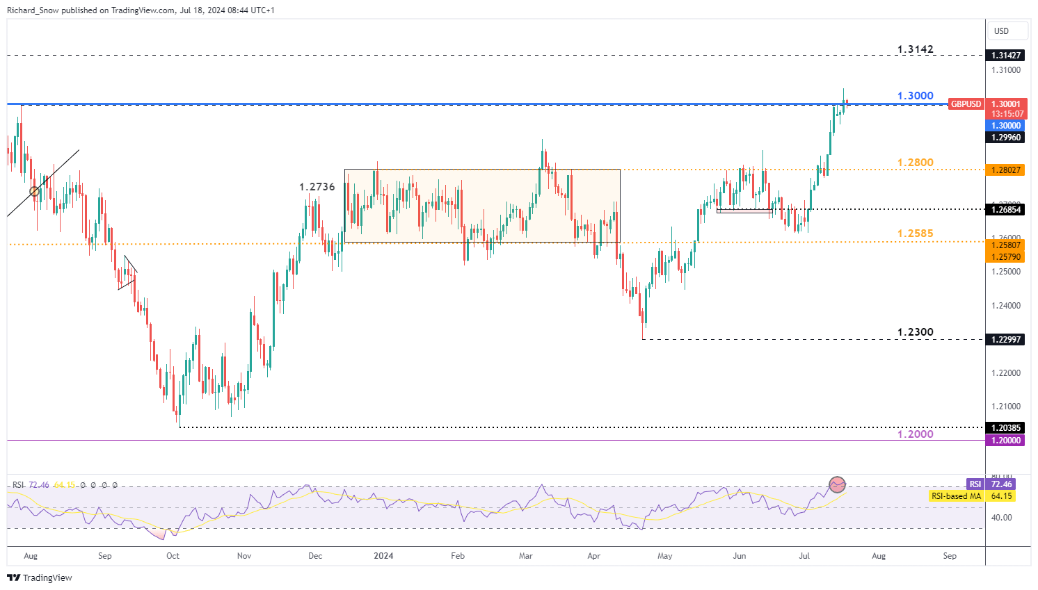京津沪渝市场监管部门联合开展产品质量可靠性创新实践工作 助力制造业高质量发展