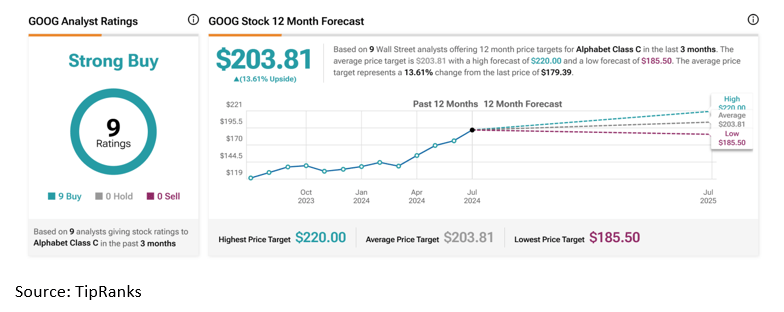​上海市市场监管局公布侵害消费者合法权益典型案例