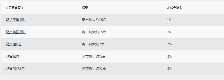 岭师音舞学院民族音乐团队赴廉江调研
