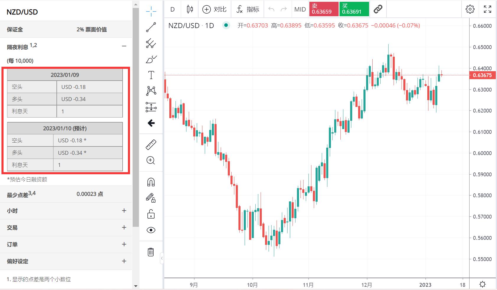 华尔街乐观展望！Oppenheimer上调标普500年终目标至7100点