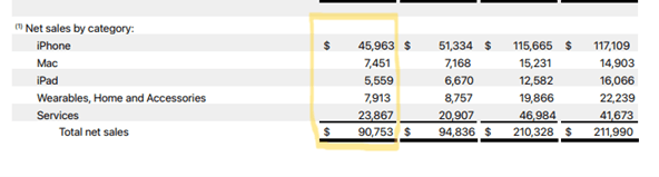 摩根大通重新评估比特币矿企股：上调MARA(MARA.US)评级至“增持”，CleanSpark(CLSK.US)成为“首选”