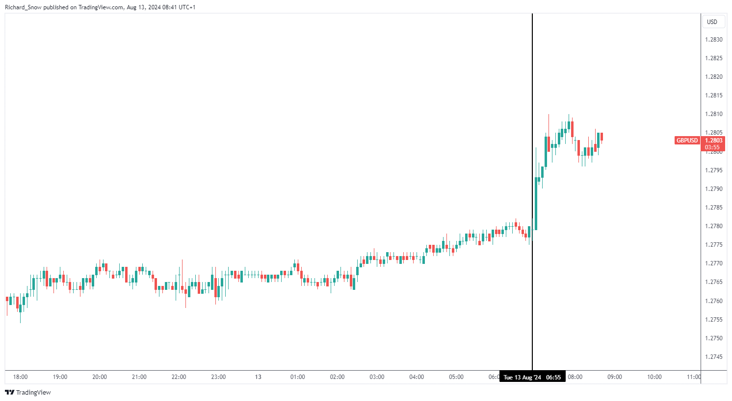 多举措赋能！梅州首单数据知识产权质押融资落地