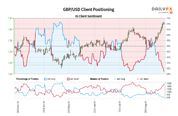 跟着十五运会游广东｜江门：侨都碉楼铸乡魂 侨心匠艺百味醇