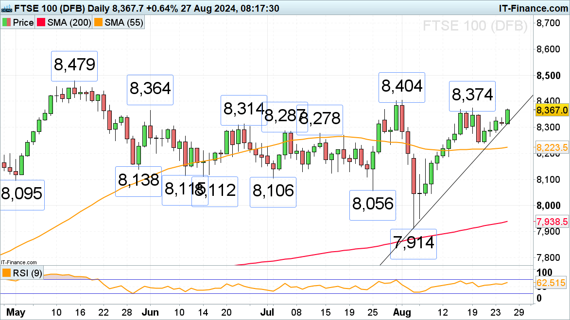 广西启动“八桂药店智慧监管系统”助力疫情防控工作