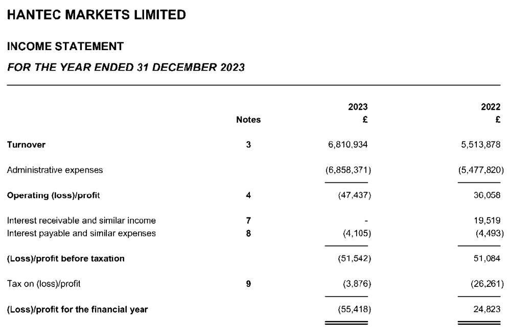 珠海传媒集团视频拍摄类设备租赁及人员服务年度供应商采购项目（第二次）[CZ20250171001]中标结果公告