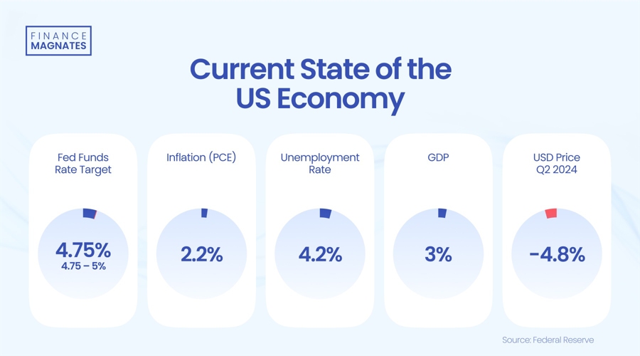 北水动向|北水成交净买入201.84亿 北水大举抢筹港股ETF 全天买入盈富基金(02800)近73亿港元