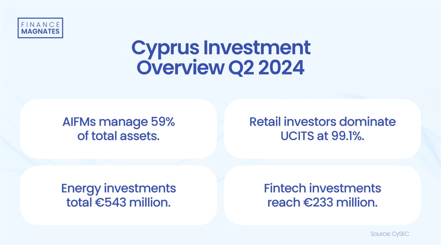 美股异动 | Circle(CRCL.US)下跌超过7% 机构将Circle评级调整至“卖出”