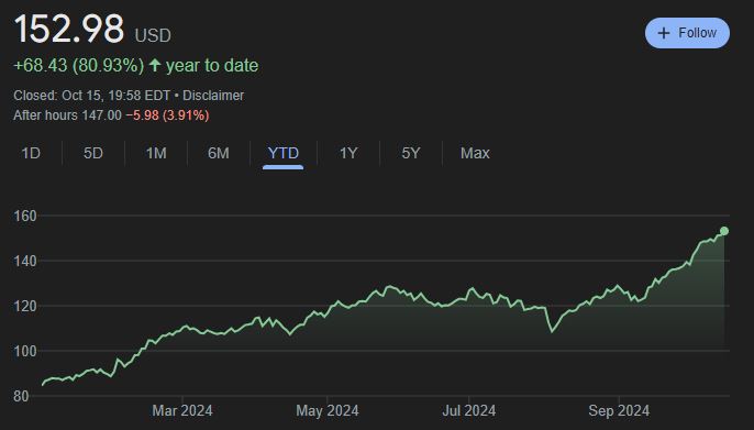 中国潜水救捞行业协会颁布60个行业团体标准