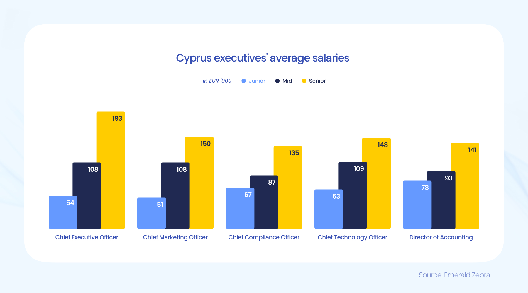 青海省市场监管局迅速启动抗震救灾价格监管应急响应