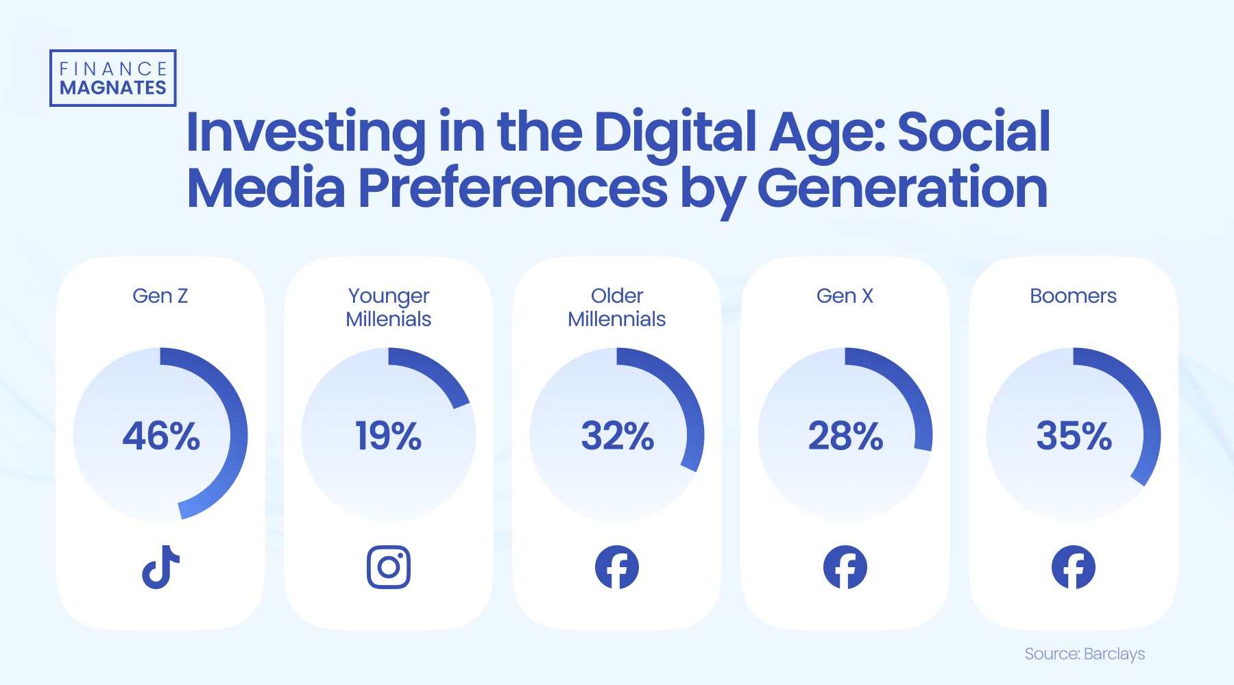 未来两天强降水持续，清远发布防汛Ⅲ级应急响应