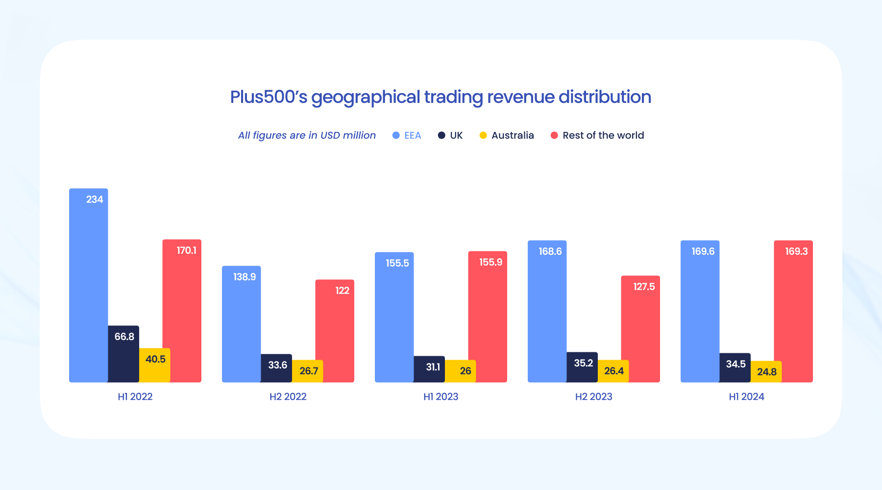 安徽排查春季开学学校食品安全风险隐患