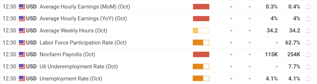 食品安全法修正草案拟提请二审