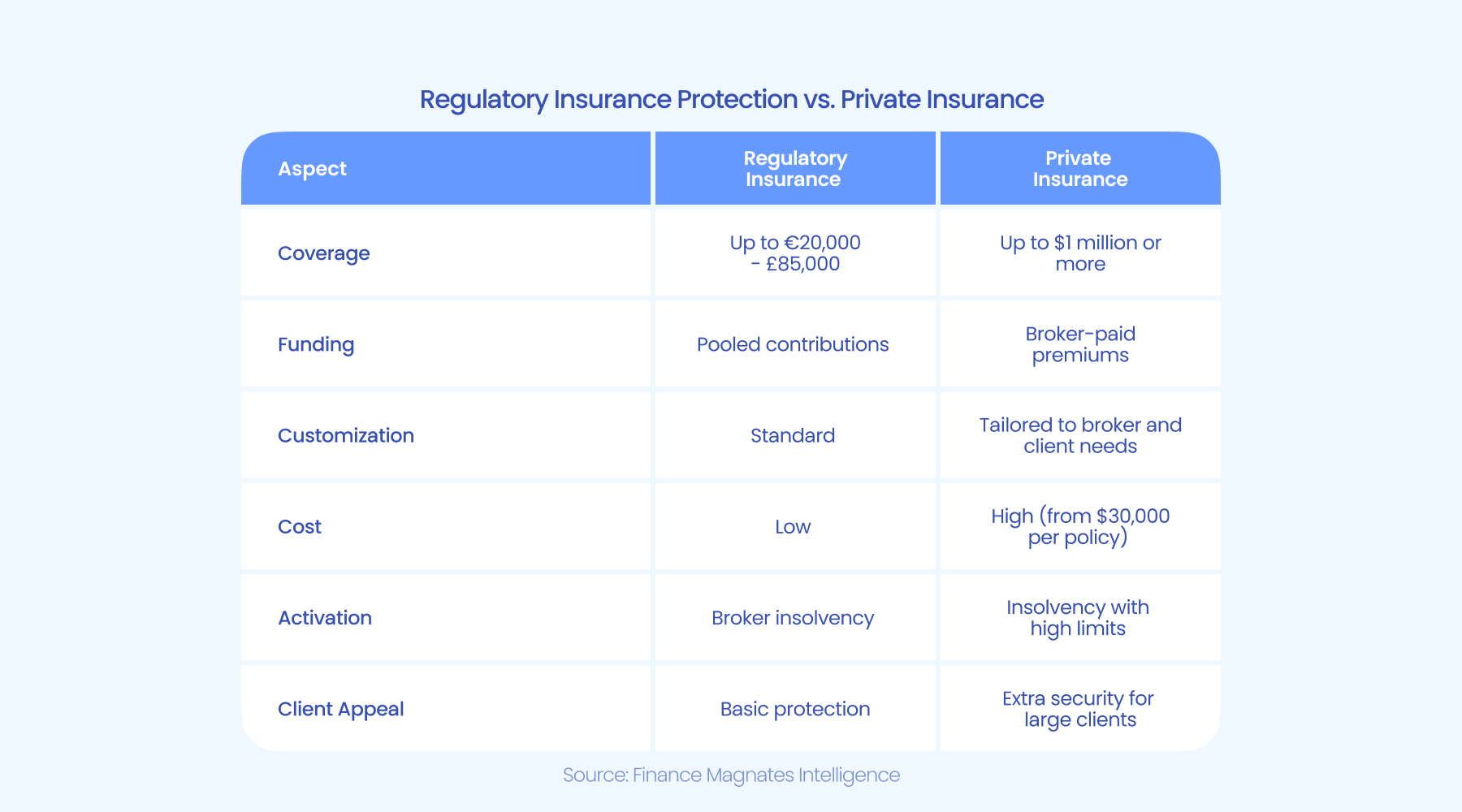 “土坑酸菜”“粉条造假”过后……食品生产企业请密切关注这些要求！