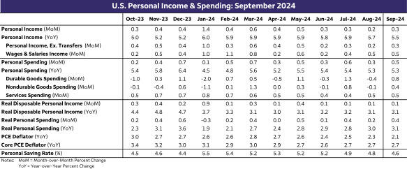 珠海传媒集团全面吹响系统性变革号角！