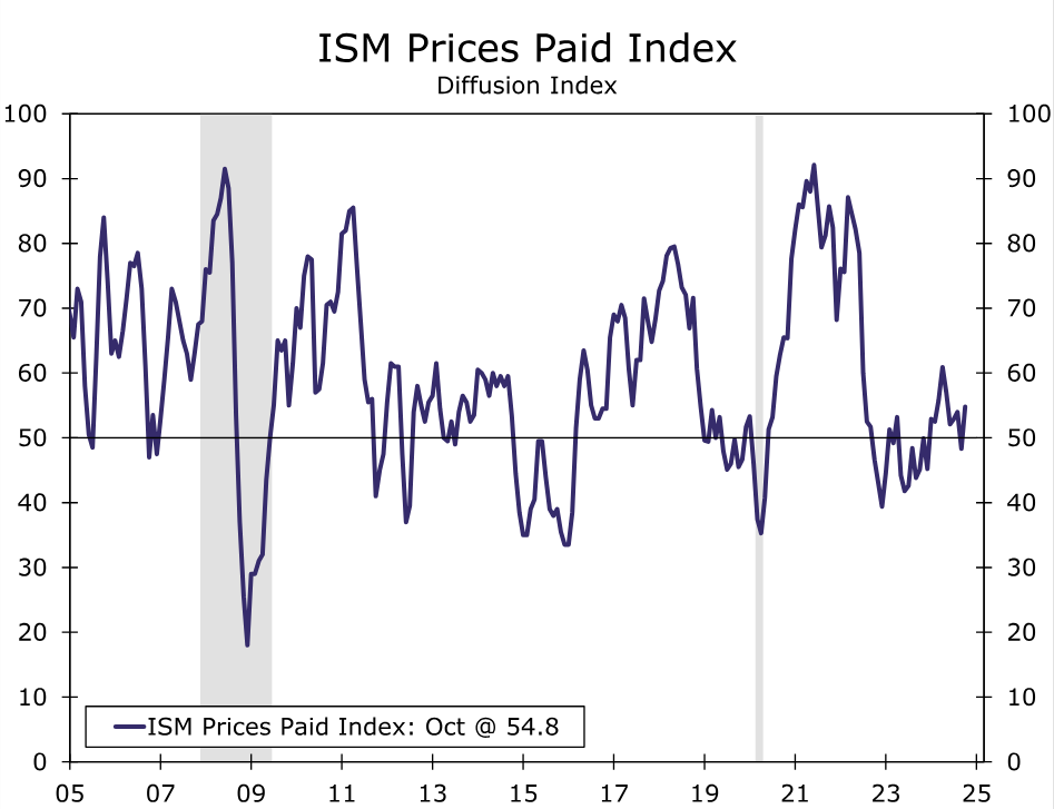 海南省市场监管局部署推进“守底线、查隐患、保安全”专项行动