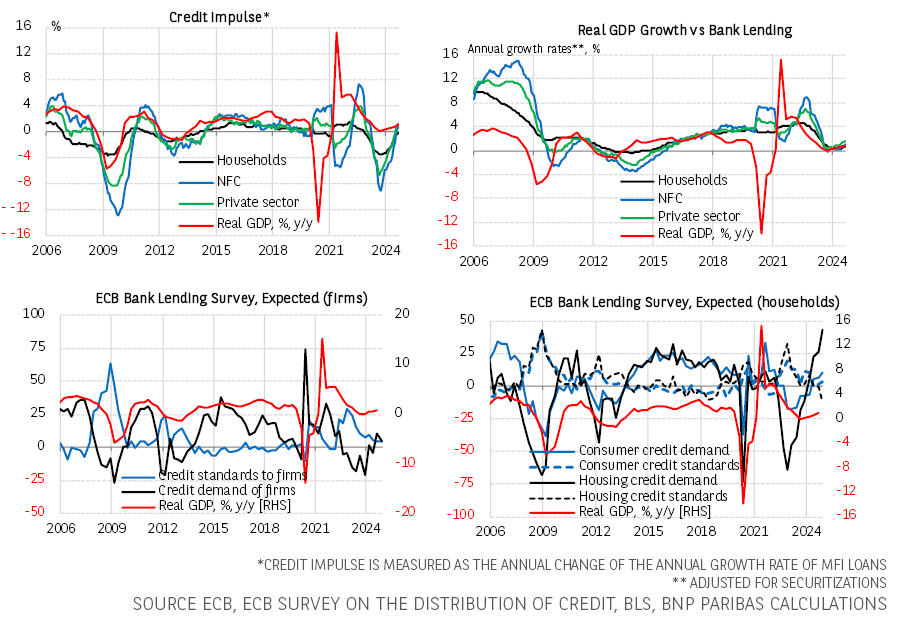 美股财报季面临“完美主义”：投资者耐心下降，业绩“微瑕”遭重罚